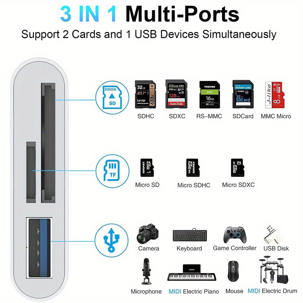 4 in 1 IOS 13/Type C USB OTG Adapter SD/TF Card Reader For iPhone/Android Phone