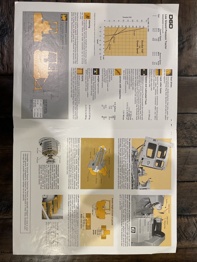 Caterpillar D6D Brochure ‘83
