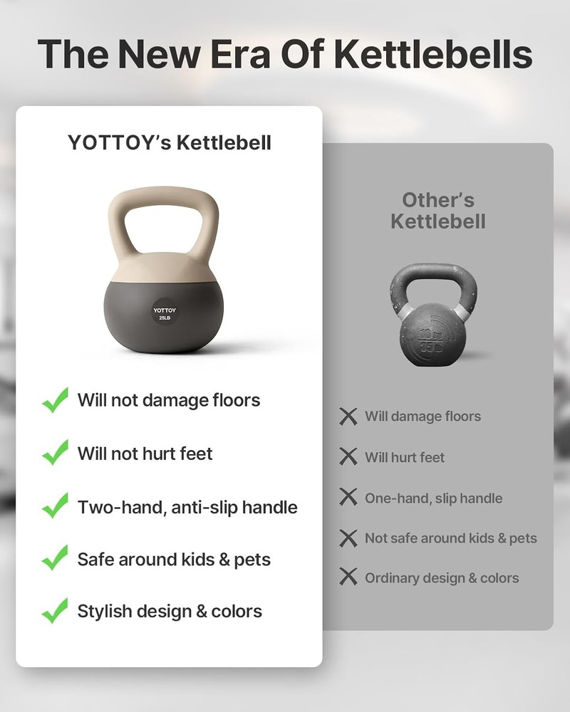 Soft Kettlebell Set for Strength Training Kettlebells& Home Workouts Wide-Handle