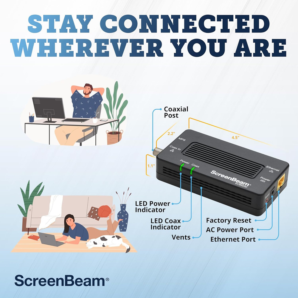 Bonded Moca 2.5 Network Adapter for Highest Speed Internet, Ethernet over Coax -