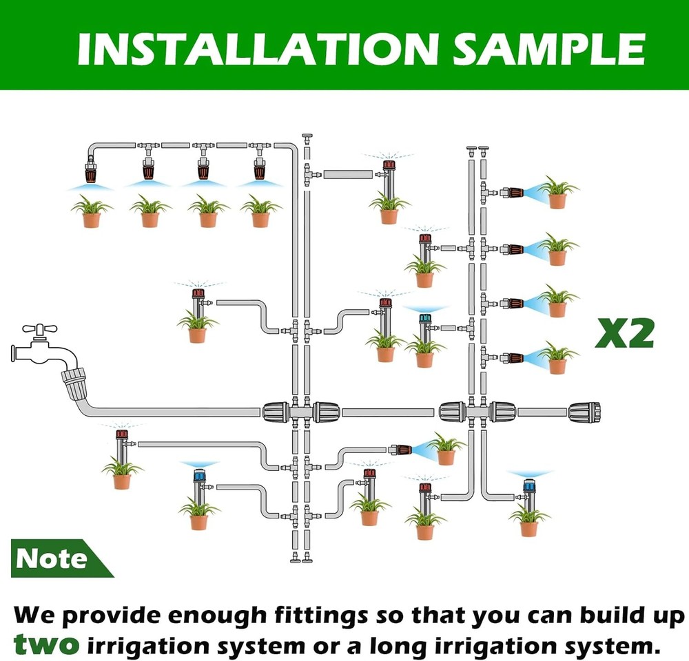 Automatic Drip Irrigation Kit