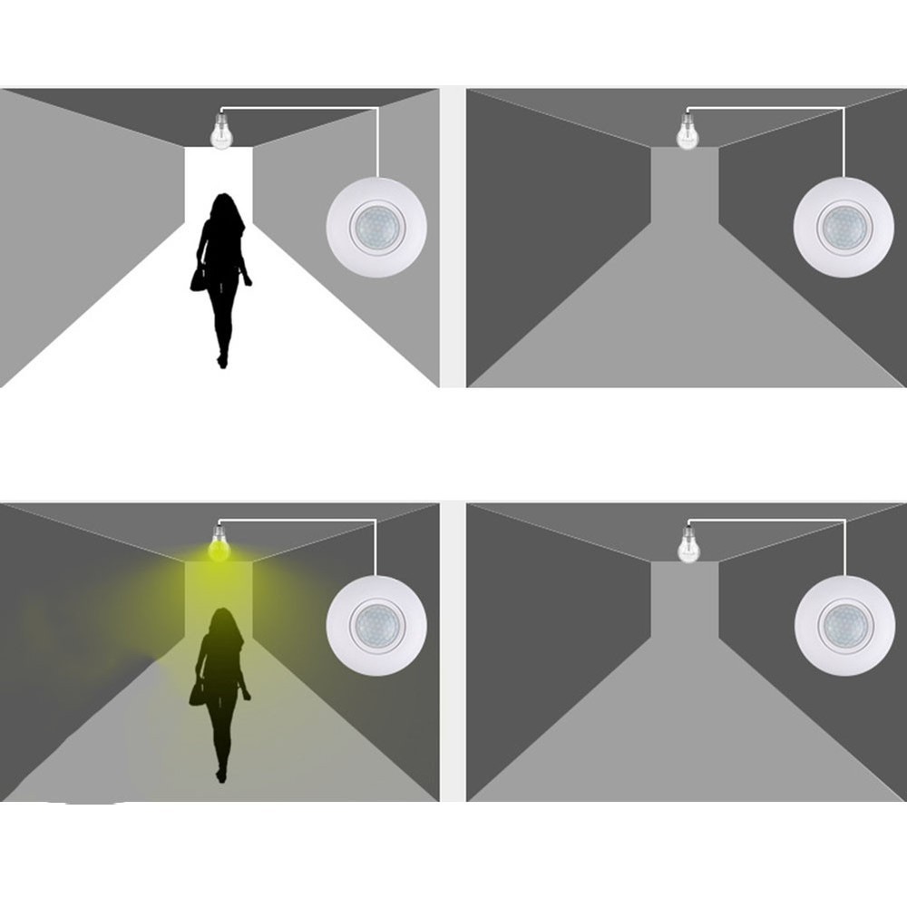 Easy to Install and Operate Ceiling Sensor Switch for Wide Application