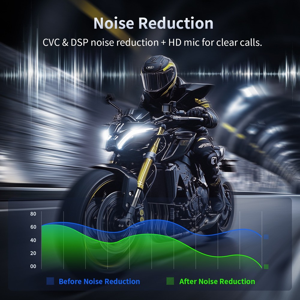 T5 Motorcycle Helmet Bluetooth Headset Intercom 2-Way 1000m Communication +Shell