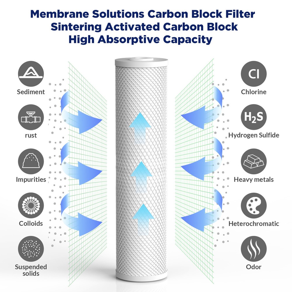 5 Micron 20x4.5" CTO Carbon Block Water Filter Whole House for Big Blue Housings