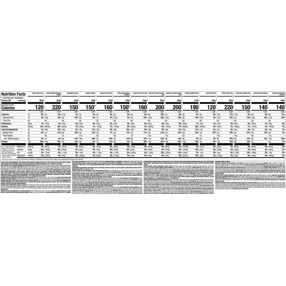 Weight Loss Variety Pack Breakfast Lunch Snacks