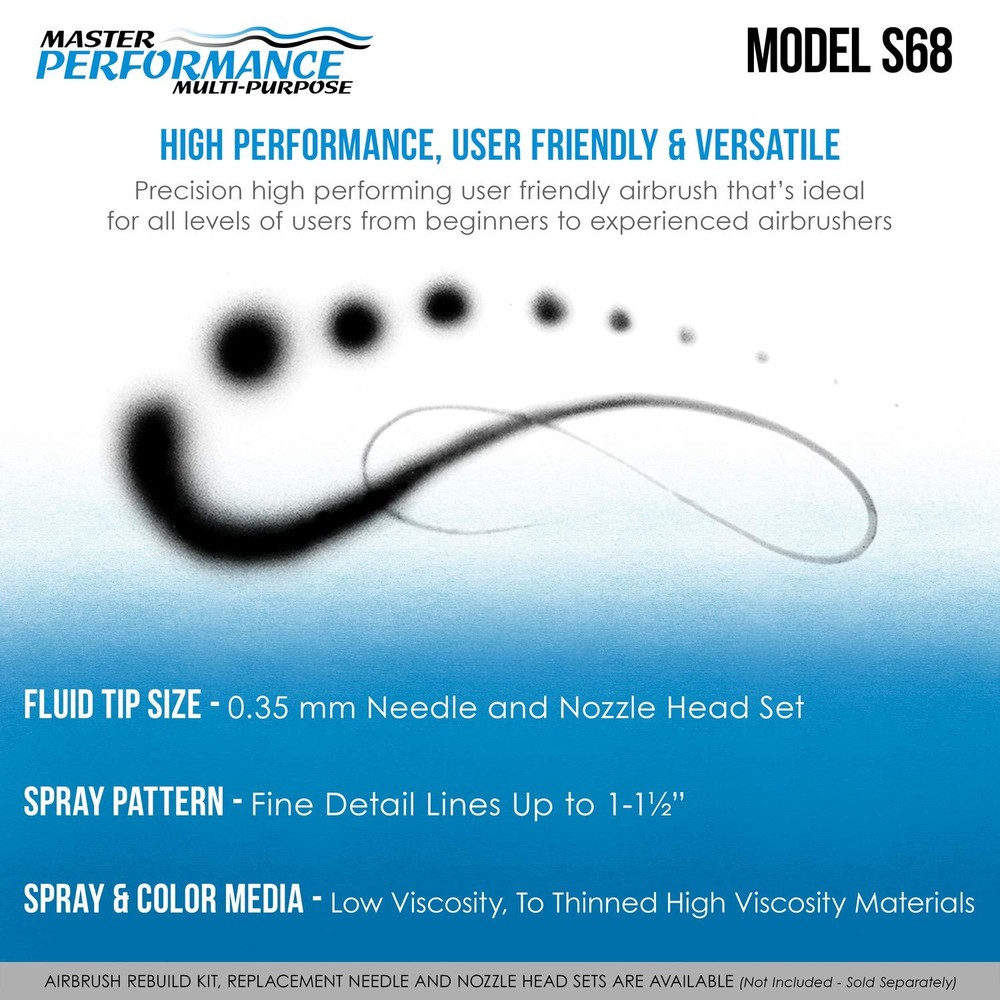 Master Performance S68 Multi-Purpose Precision Dual-Action Siphon Feed