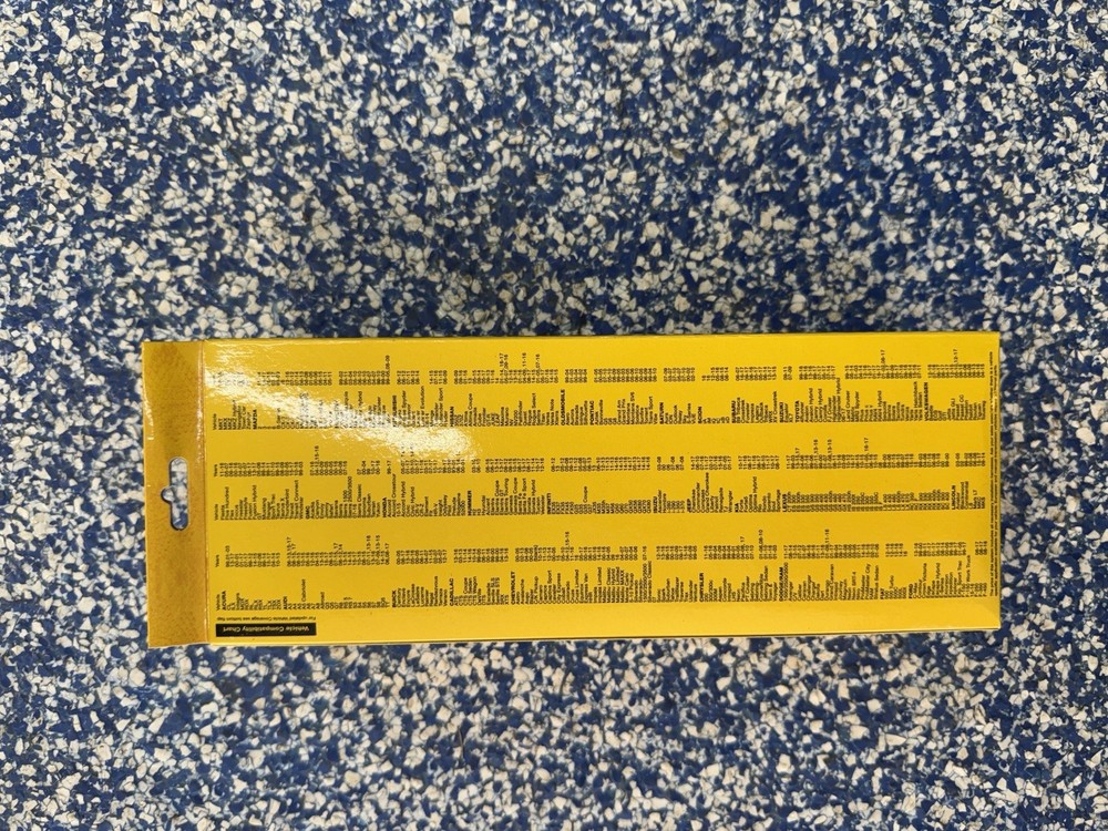 Viper Remote Car Starter. With Smart Phone Control