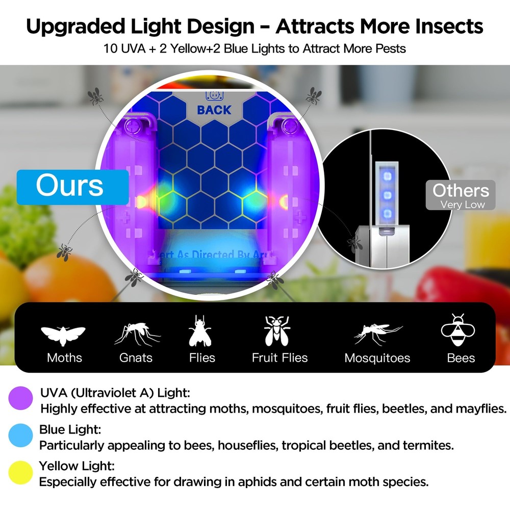 Fly Traps 2 Device 10 Refills 3in1 UV Blue Yellow Light Bug Zapper Fruit Killer