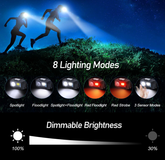 Linterna frontal LED recargable 2000 lúmenes con sensor, IPX5, pack 2