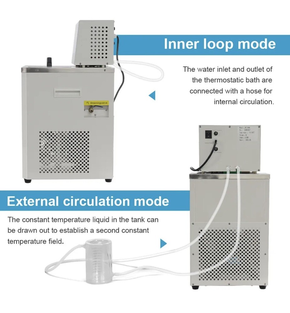 LOW TEMPERATURE COOLING LIQUID CIRCULATOR PUMP CHILLER WATER BATH NIOB