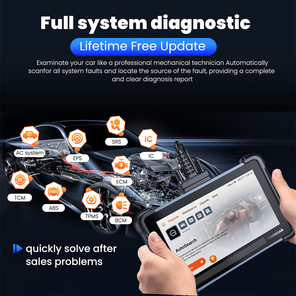 THINKSCAN 672 OBD2 Scanner Car FCA Code Bidirectional Diagnostic Tool 2026 USA