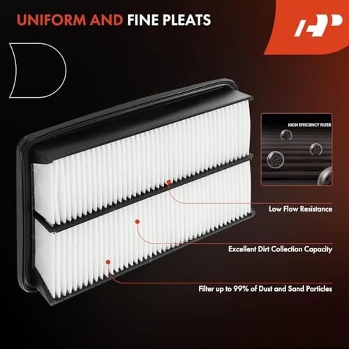 2-PC Engine Air Filter Compatible with Acura RLX 2014-2020, Replace#
