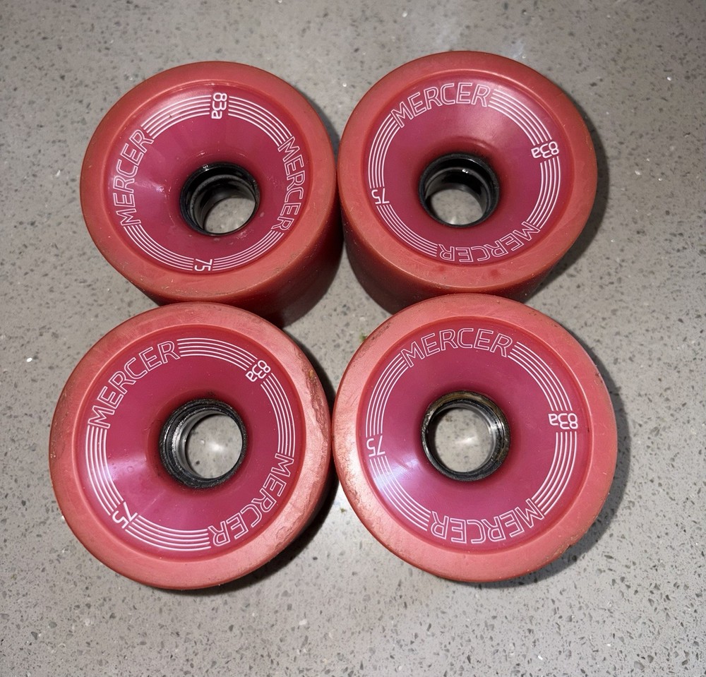 Used Longboard Skateboard Wheels