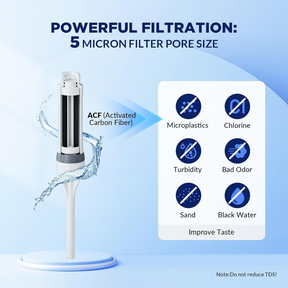 UF ACF Replaceable Filters for Membrane Solutions C3 Water Filter Bottle