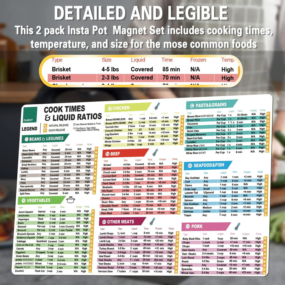 Instant Pot Cheat Sheet Magnet Set Accessories Quick Reference Guide - Healthy H