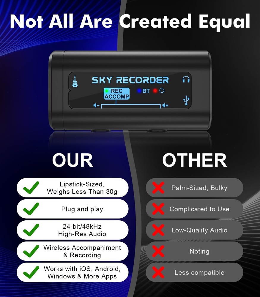 Guitar Audio Interface Pocket Internal Recording Sound Card with Bluetooth, I...