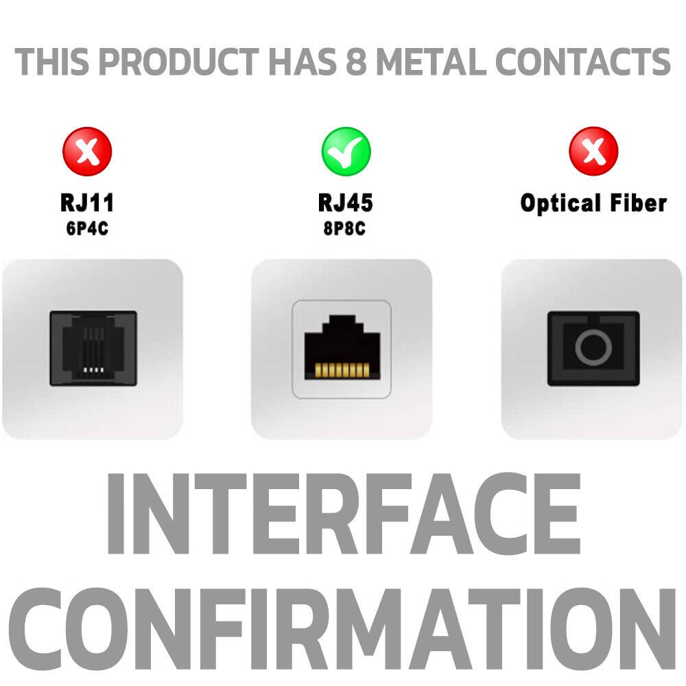 2 Pack White Cat5e Ethernet Patch Cable 100ft RJ45 Network Cord Internet Wire