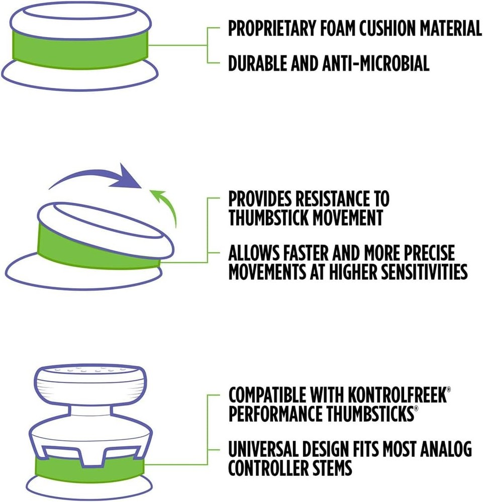 Aim Boost Kit for PS5 PS4 Controller with Performance Thumbsticks Precision Ring
