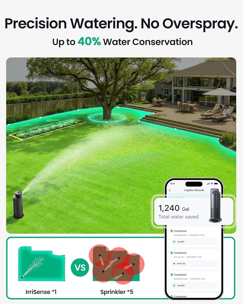 Aiper IrriSense 2 Smart Sprinkler Irrigation System, App Control Multi Zone Map