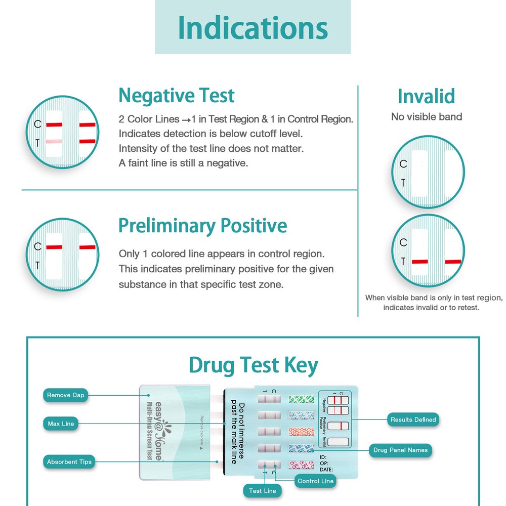 Variant Pack Easy@Home 6 Panel Urine Dip Instant Drug Test Strips Kit, EDOAP-264