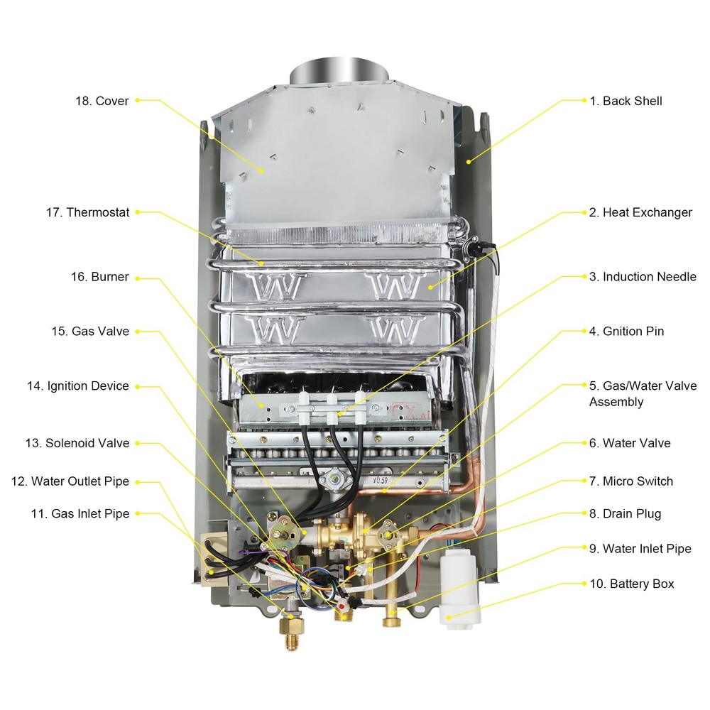 Tankless Water Heater Propane 5.26GPM 20L Outdoor Portable Gas Hot Water Heat...