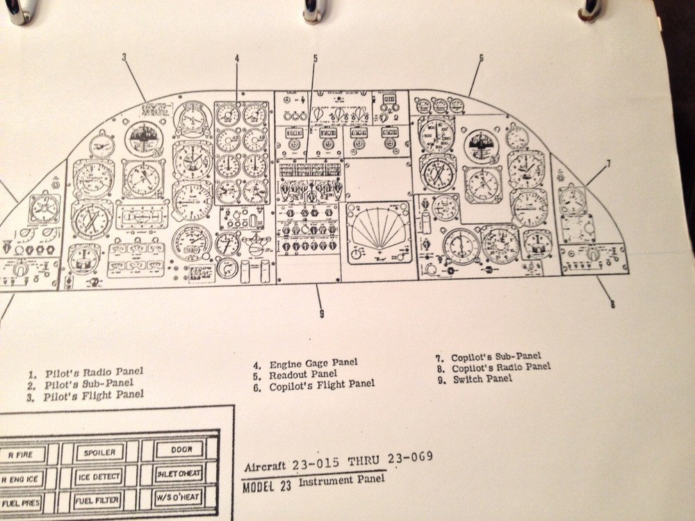 Learjet 23, 24, 24B, 24D, 25, 25B & 25C Pilot Training Manual