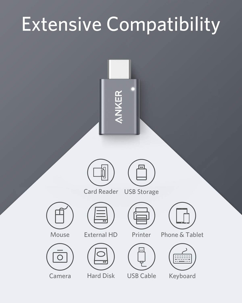 Anker USB C Adapter (2 Pack), USB C to USB Adapter High-Speed Data Transfer for