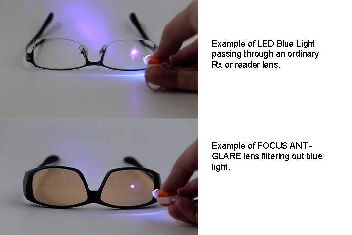 FOCUS ANTI-GLARE Computer Reader Reduce Blue Light +Fatigue Classic Teacup Black