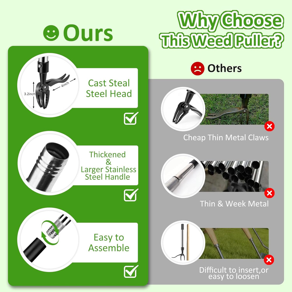 Weed Puller Tool - Adjustable Upright Weeder, 4 Claw Long-Handled Weeding Tool,
