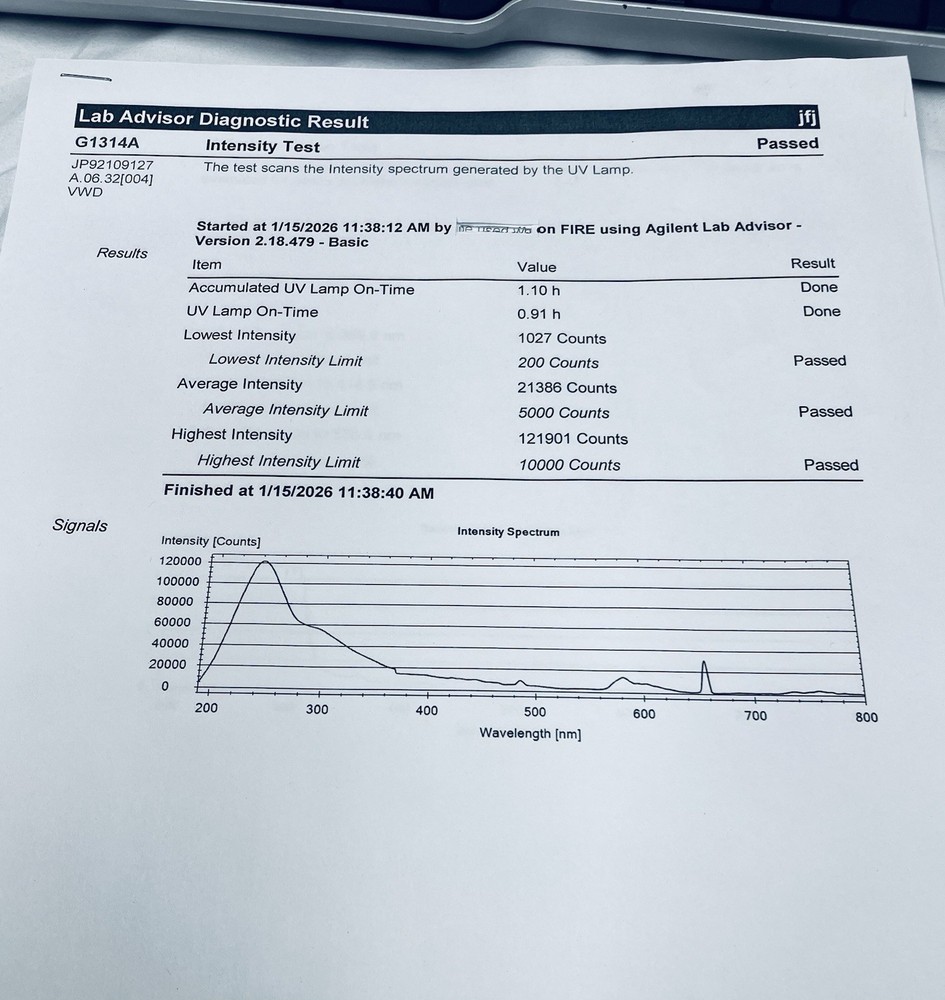 Agilent HP 1100 Series 6-piece HPLC System | Control Computer