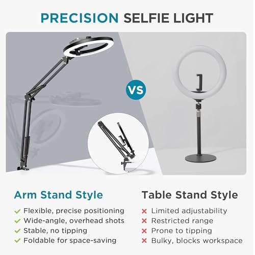 Overhead Phone Mount with Ring Light, 10" LED Selfie Ring Light for Medium