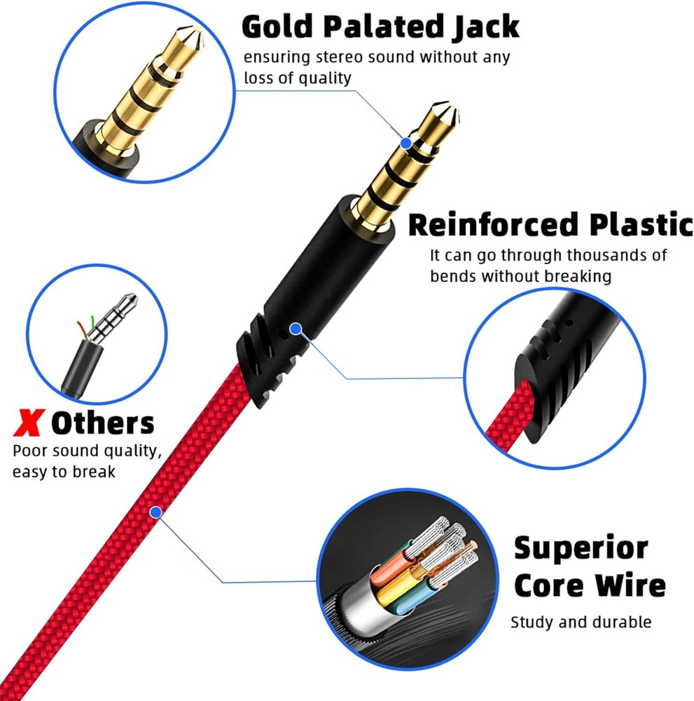 Replacement A40 Cord Inline Mute Cable, A10 Headsets function, Golden