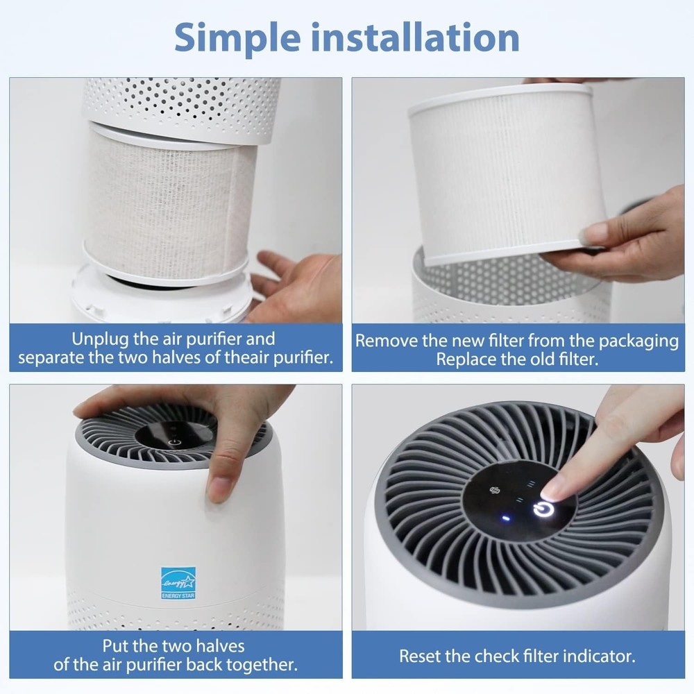 LEVOIT Core Mini Air Purifier Replacement Filter 2-Pack Core Mini-P H13 HEPA