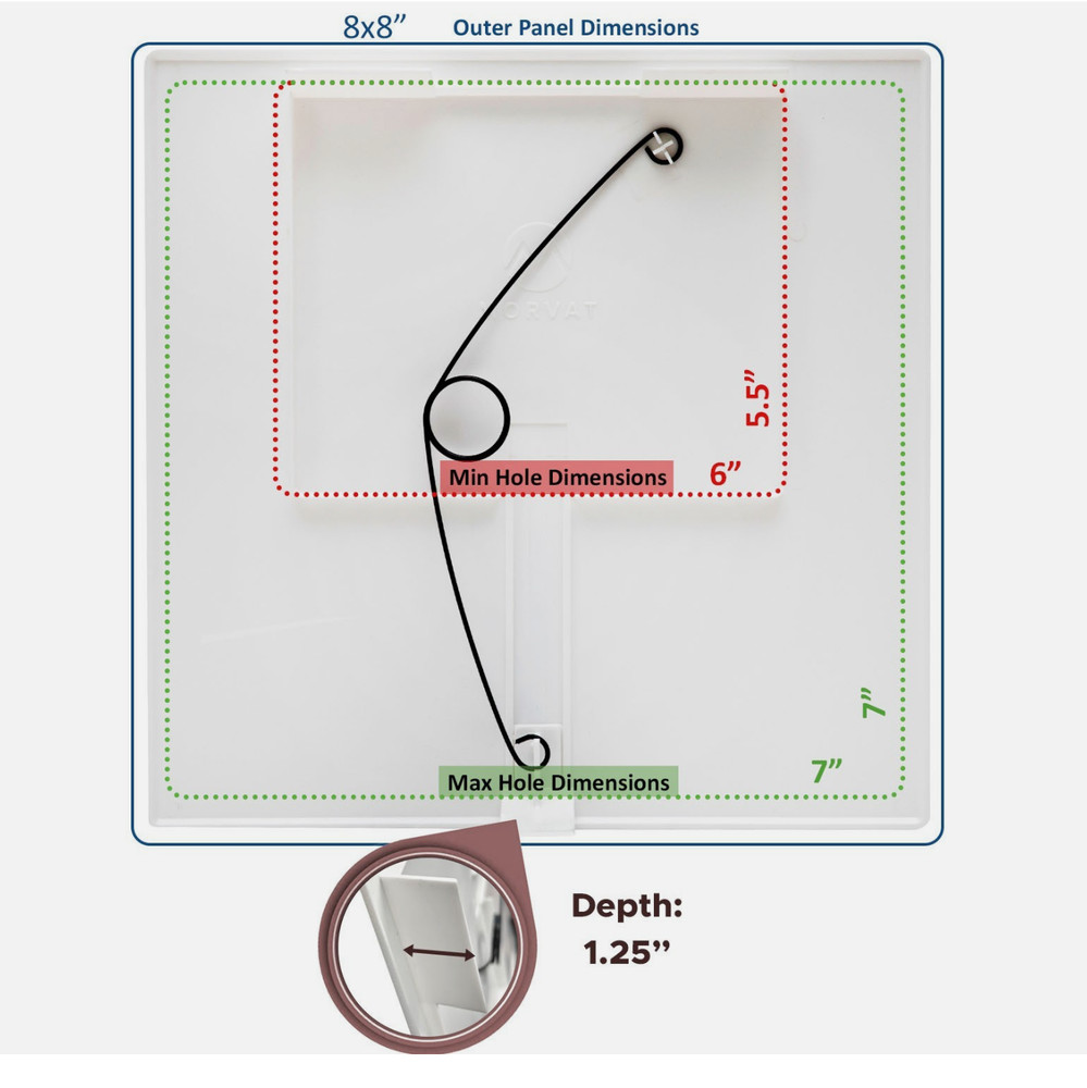 4 pack Morvat 6x6 Adjustable Spring Access Panel for Drywall & Ceiling