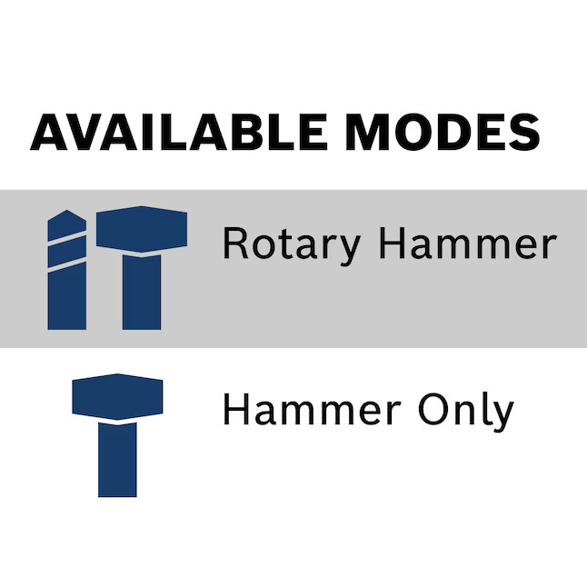 BOSCH PROFACTOR 18V SDS-Max 1-5/8" Variable Cordless Rotary Hammer Drill - NEW!
