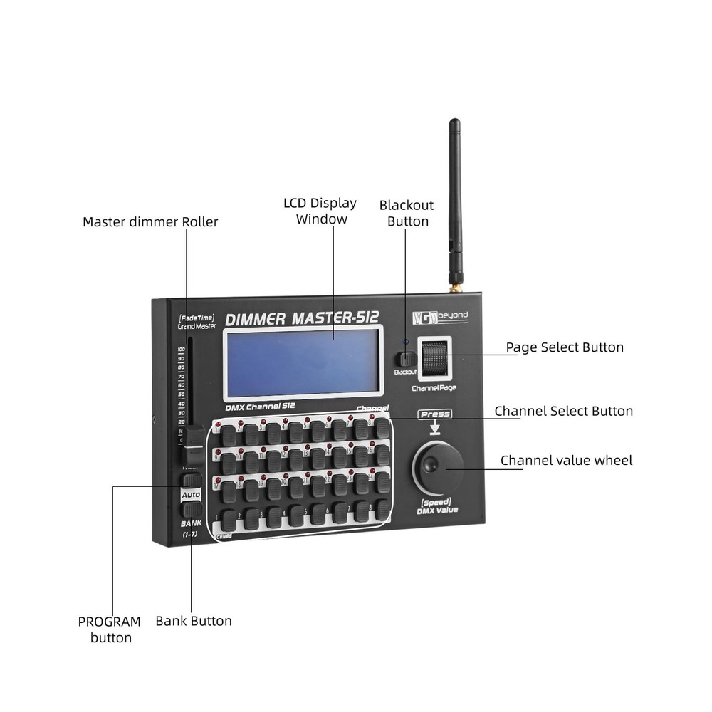 Wireless DMX Controller,192 Channel DMX512 Controller Stage Lighting Equipmen...