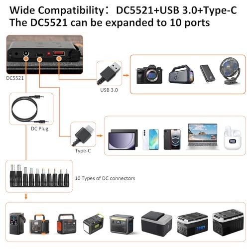 30W Foldable Solar Panel with Type-C USB 3.0 and DC Outputs 23.1% High