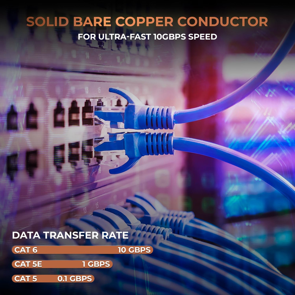 Tscables | Cat6 Plenum (CMP) 1000Ft Cable, 23AWG | 100% Solid Bare Copper | 550M