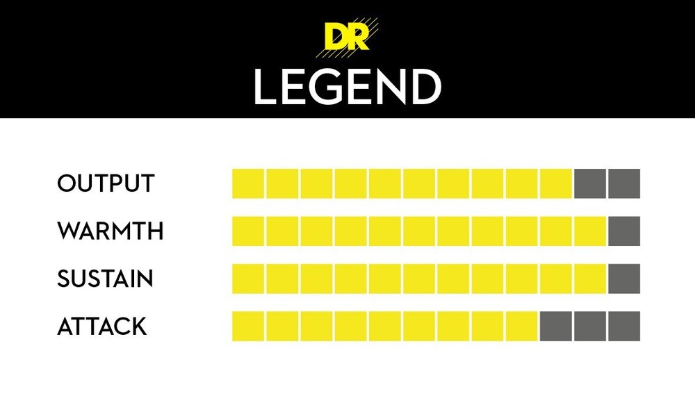 DR Strings Legend Polished Flatwound Electric Guitar Strings Light 11-48