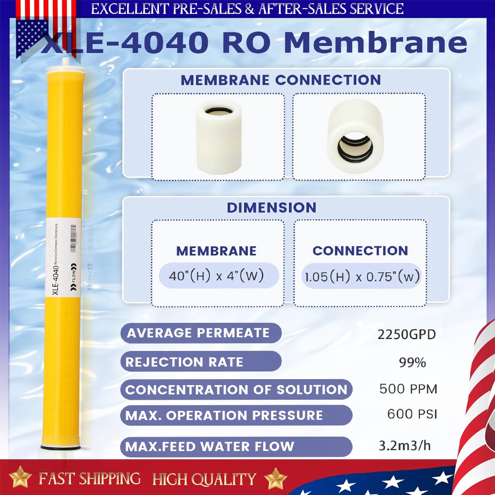 XLE 4040 Reverse Osmosis Membrane for DOW Filmtec Membrane Replacement 4"x40" US