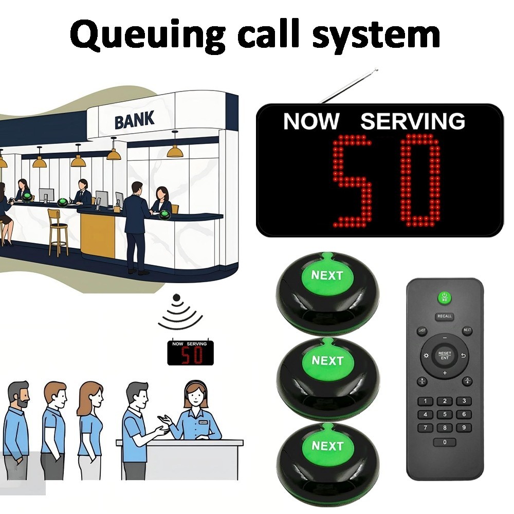Queue Management System with 2 Digits Display and NEXT Call Button