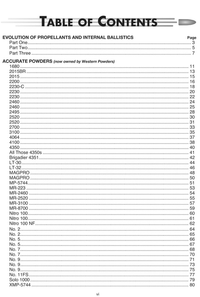 Propellant Profiles Seventh Edition
