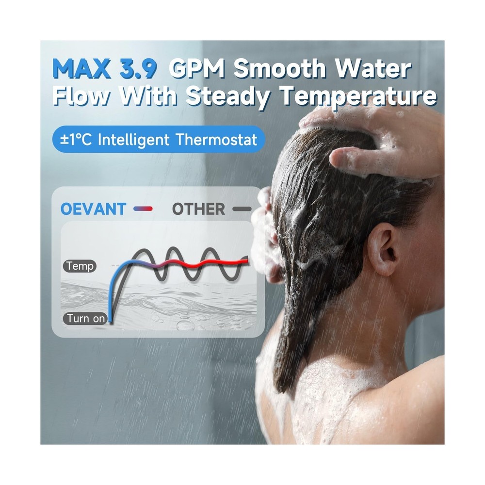 RV Tankless Water Heater,55,000 BTU RV Instant Water Heater with Remote Contr...