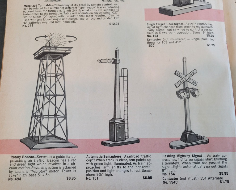 1963 Lionel Model Train Catalog