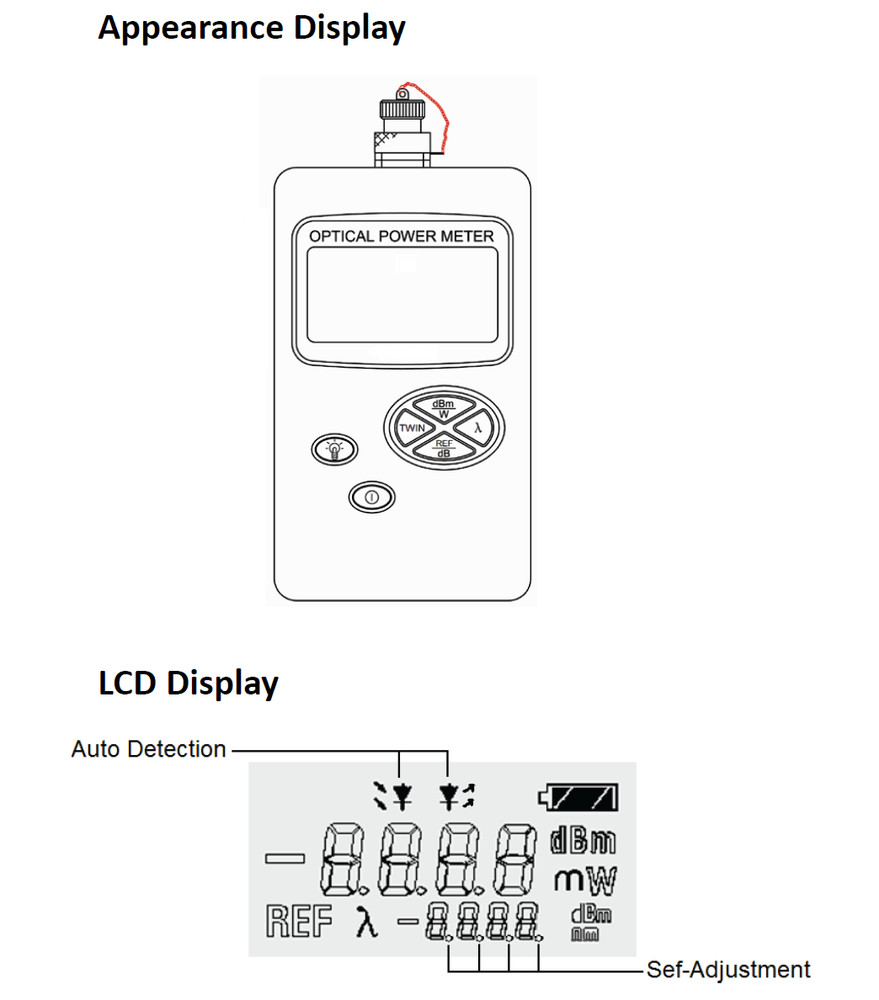 Deviser AE120 Mini Optical Power Meter