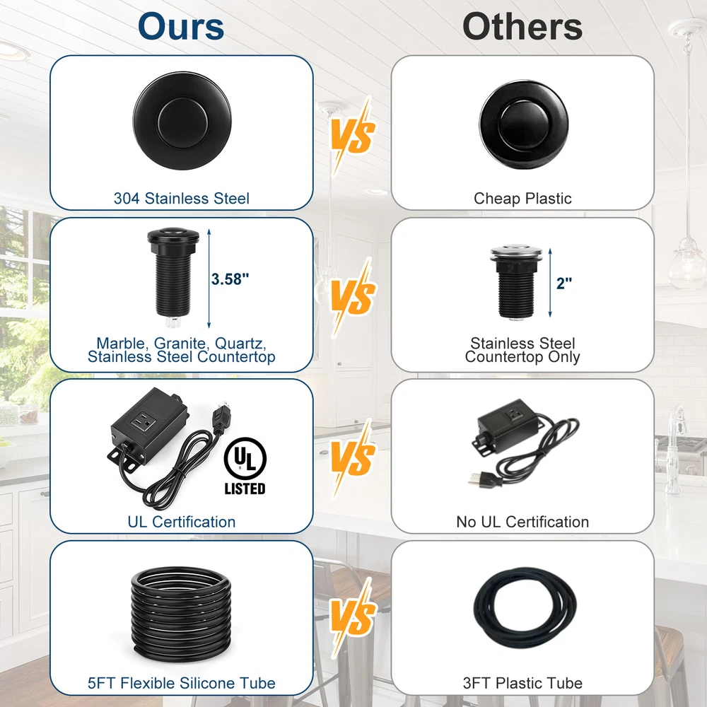 Garbage Disposal Air Switch Kit Stainless Steel Button For Garbage Disposal