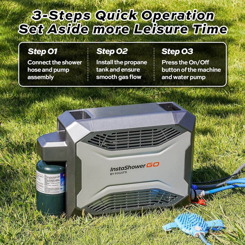 FOGATTI Portable Water Heater Propane 19000BTU Outdoor Camping Shower RV 5.5KW