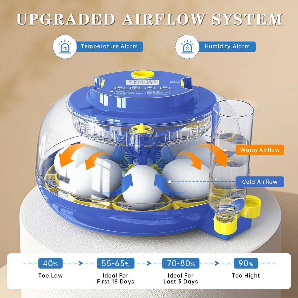Forotone Incubators for Hatching Eggs, 18-Egg Incubator with Automatic Egg...