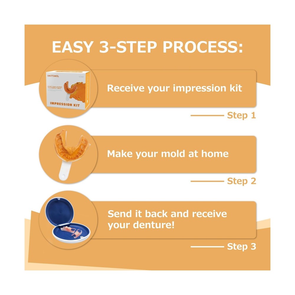 Partial Dentures - Dentures for Missing Teeth & Gaps - Lightweight & Unbreaka...