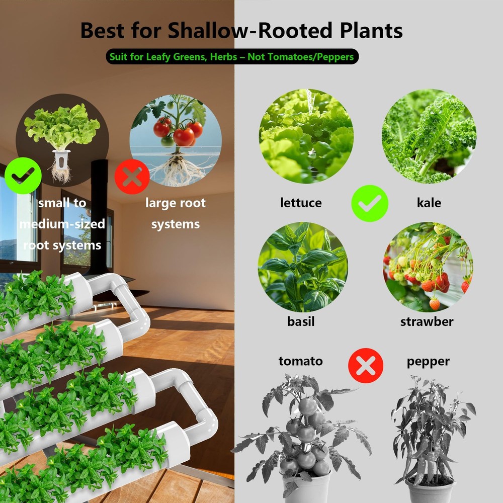 NFT Hydroponic Growing System Kit - Full-Spectrum Grow Lights ＆ Timer | 36 Pl...